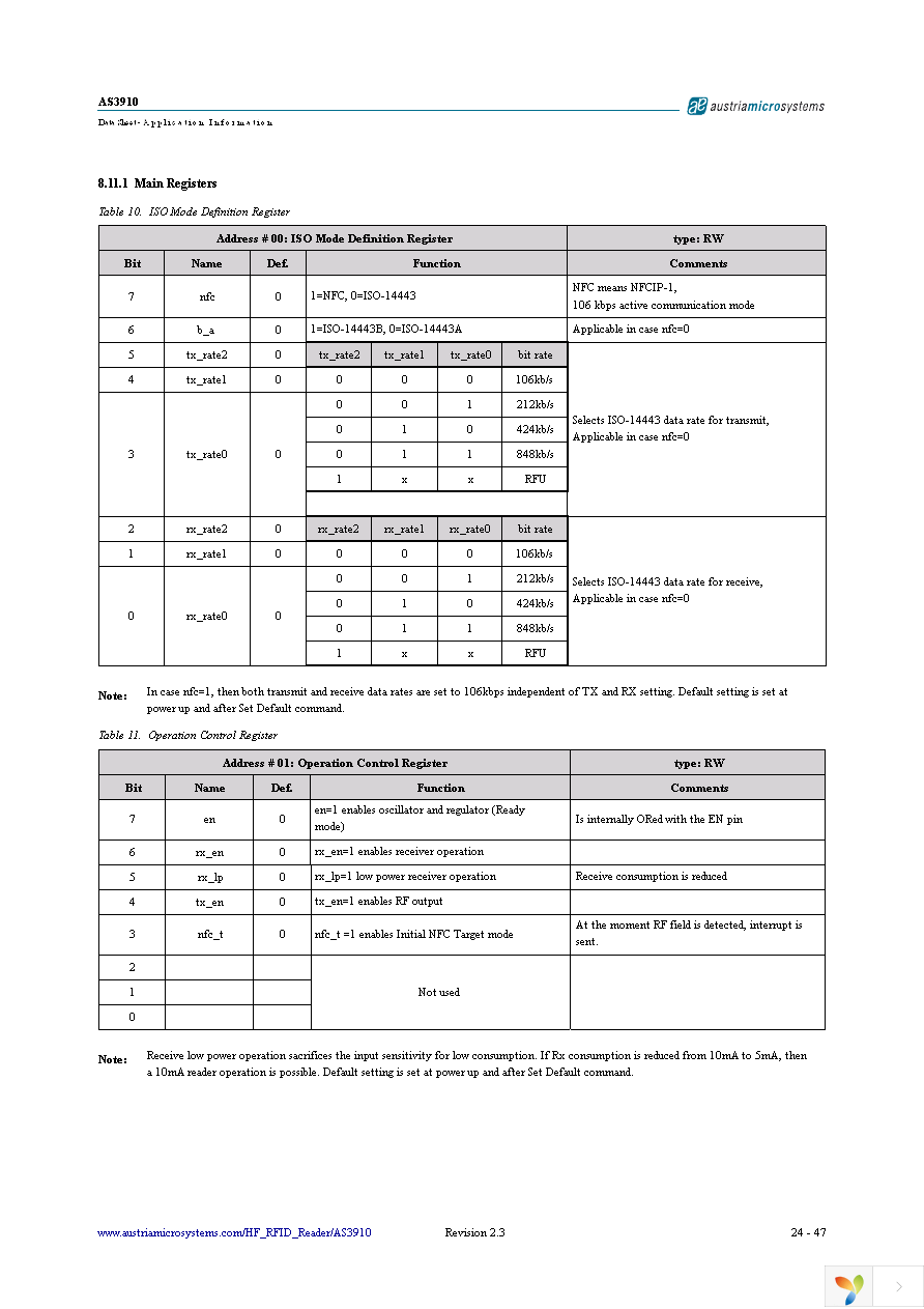 AS3910 DB Page 24